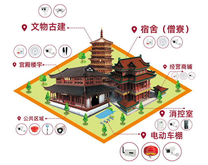 場(chǎng)景官網(wǎng)800.jpg