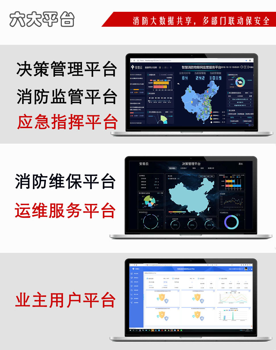 智慧消防物聯(lián)網(wǎng)云平臺