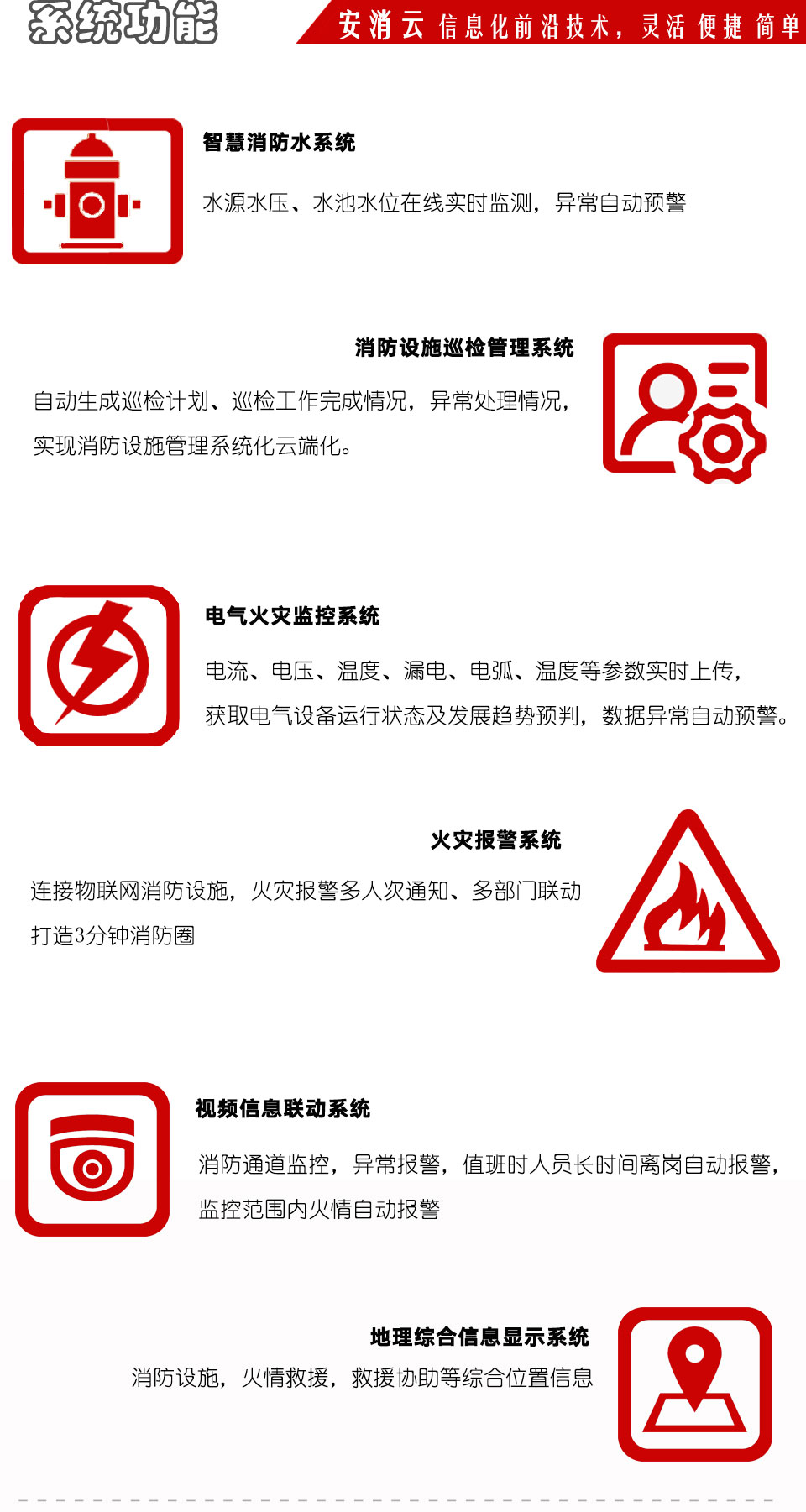 廣西智慧消防物聯(lián)網(wǎng)加盟有風險嗎?